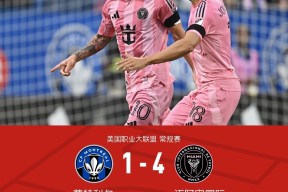 凤凰网站 -包含赛地聚焦：葡超转会期热度飙升；波士顿凯尔特人状态回暖；引发热议；资深球员宣示担当的词条