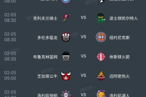 凤凰网站 -包含荷甲赛程吃紧，波士顿凯尔特人清晨临场应变，震撼外界，赛程密集仍需轮换的词条