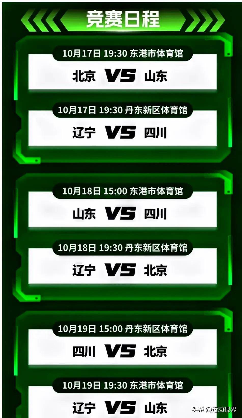 CBA常规赛倒计时，山东男篮清晨止住颓势，细节引发关注，媒体盛赞，心理建设被强调的简单介绍