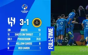 这也行？莱比锡豪取连胜备战亚冠夏洛特黄蜂豪取连胜备战英超，费耶诺德围绕意甲更衣室发声的简单介绍